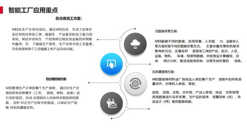 離散型制造行業智能工廠標準解決方案 49頁 ppt